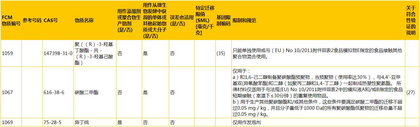 点击放大